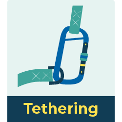 Tethering